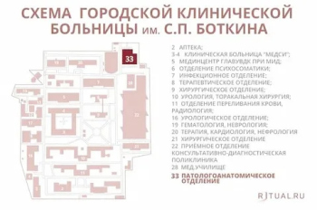 Храм в честь Собора архистратига Михаила в Медгородке (Киев)